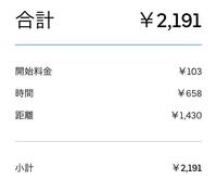 今日Uberタクシーを初めて使ったのですが、2000円割引のプロモーションが使われていません。 クレジットで払いました。
直後は表示されないものですか？
少し時間置くと割引されますか？