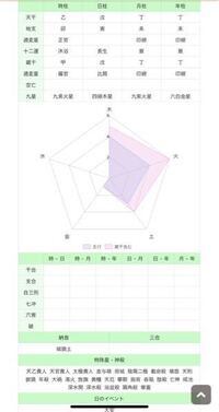 将来 株式会社ポケモンに就職したいと考えている高1です 友達には馬鹿にされま Yahoo 知恵袋