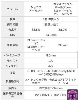 ホテラバでカラコンを買おうと思っているのですが 一箱10枚 Yahoo 知恵袋