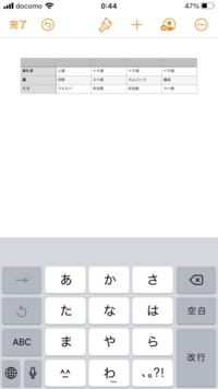 黒ザップのギアをこれで厳選しようと思いますがこれはこうした方が Yahoo 知恵袋
