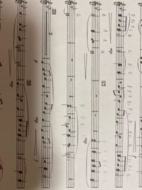 Infのホルンパートの楽譜です 写真で上から3段目の4小 Yahoo 知恵袋