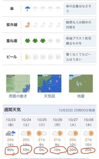 新潟市に住むものです 先日は 湿度75 気温1 くらいで積雪が一 Yahoo 知恵袋