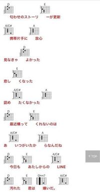 きもい こわい感じの顔文字ありませんか ౪ こんな感 Yahoo 知恵袋