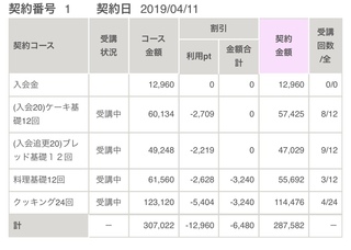 Abcクッキング解約したいのですが返金される金額の計算があまり Yahoo 知恵袋