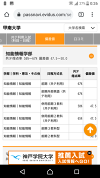 摂南大学の入試は難しいですか 倍率と募集人数 受験人数に対しての合格者数 Yahoo 知恵袋