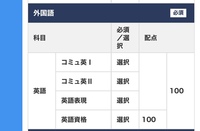 千葉商科大学に進学された又は受験された方で給費生に合格した方に質問です Yahoo 知恵袋