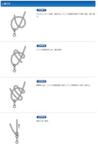 釣りで使うこの結び方の強度はどうですか パロマーノット Yahoo 知恵袋