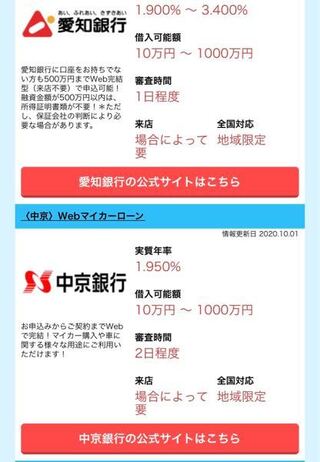 車購入の為マイカーローンで400万 500万借りたいと思うので Yahoo 知恵袋