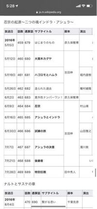 ナルトオリジナルを飛ばす場合は1 135 飛ばしと2 疾風伝の Yahoo 知恵袋