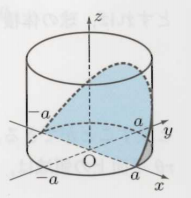 ２重積分の問題です Xy平面上の円x Y A を底面 Yahoo 知恵袋
