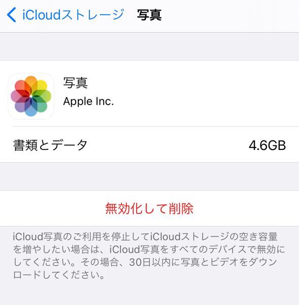 iCloudの写真を無効化して消去にすると - どうなってしまうのですか 