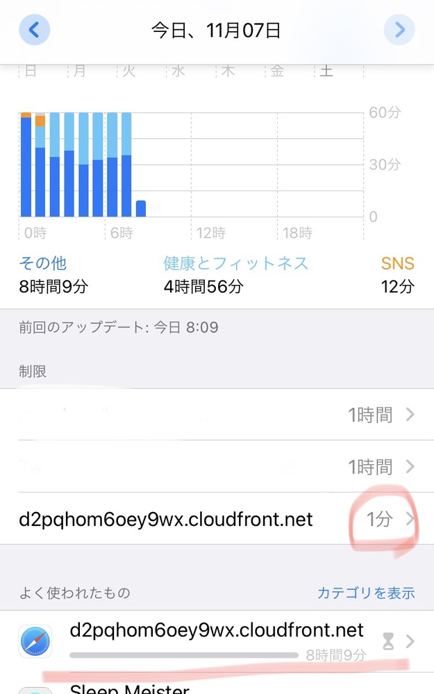 スクリーンタイムのバグu2048画像ありこんにちは！中学生です！親にスマホ 