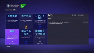 ベストコレクション Fifa キャリアモード 育成 Fifa 21 キャリアモード 育成 Pngfreegejpza6y