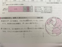 至急お願いします トレーシングペーパーの使い方について トレーシング Yahoo 知恵袋