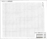 画像のマス目の中に自宅から会社までの簡単な見取り図を作りたいの Yahoo 知恵袋