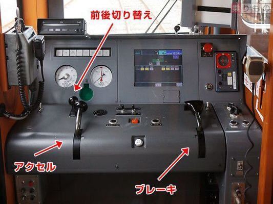 電車の運転席にペダル（アクセル、ブレーキ）が無いのは、設計ミス... - Yahoo!知恵袋