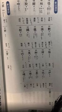 中3国語です 故郷 という小説の わびしい村々が いささかの活 Yahoo 知恵袋