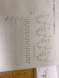 このタイムチャートを緊急で解いて下さいお願いします 以下参照htt Yahoo 知恵袋