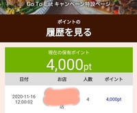 Gotoeatポイントについてこれから利用しようと思いますが Yahoo 知恵袋