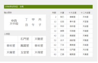 男の子の母親 女の子の母親 違いはありますか 元々の性格などではな Yahoo 知恵袋