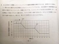 高校の生物のミトコンドリアの酸素消費量の問題です 解答と解説を Yahoo 知恵袋