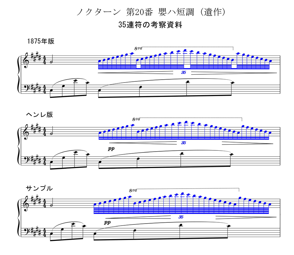 ショパンのノクターン番嬰ハ短調 遺作 の楽譜の記譜について Yahoo 知恵袋