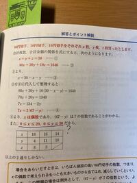 問題文は80円 30円 10円の切手があり 合わせて30枚 ちょうどの1 Yahoo 知恵袋