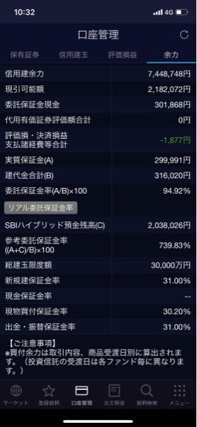 Sbi使って株取引してるんですがこないだ信用取引出来る様にしたら余力が お金にまつわるお悩みなら 教えて お金の先生 証券編 Yahoo ファイナンス