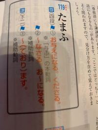 給ふ 尊敬用法と謙譲用法この２つは活用が違うのは分りますが 給へ は活用が Yahoo 知恵袋