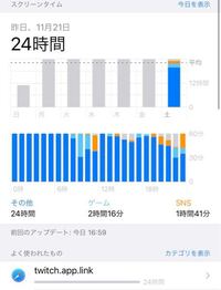 スクリーンタイムに身に覚えがないサイトがあります 使用時間も2 Yahoo 知恵袋