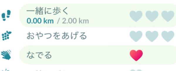 ポケモンgoについてです おやつをあげるのハートの欄が二重にならな Yahoo 知恵袋