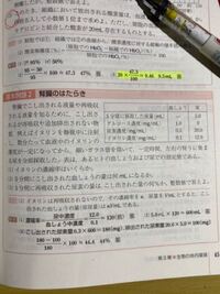 生物基礎腎臓の働きの計算問題で 図の血しょう中というのは他の問 Yahoo 知恵袋