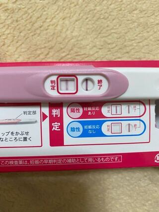 熱っぽい 生理 前