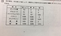 ポケモンorasのひみつきちでqrコードを読み込めないんですが何故でしょ Yahoo 知恵袋