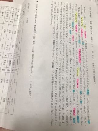 源氏物語のこの部分の現代語訳が載っているサイトを教えてください Yahoo 知恵袋