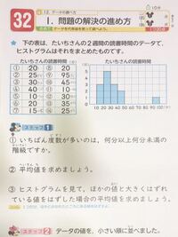 小学生数学の問題です 宿題でワークが出たそうなのですが やり方が分 Yahoo 知恵袋