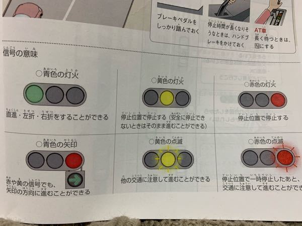 何故信号の赤や黄色の点滅というものがあるのですか 現在自動車学校に Yahoo 知恵袋