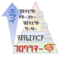 あんしんboothパックの送料は購入者負担しか出来ませんか 出品 Yahoo 知恵袋