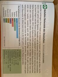 ドイツ語の和訳をお願いします 横向きですみません Yahoo 知恵袋