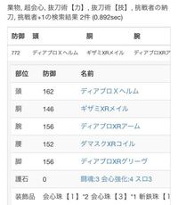 モンハンダブルクロスでエリアル大剣を使いたいです ネットで調べ Yahoo 知恵袋