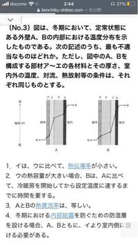 一級建築士の平成24年の環境 設備の問題です 不適当なもの Yahoo 知恵袋