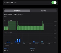 アニメるろうに剣心は３話から剣心の声優が交代してるんですけど何でですか Yahoo 知恵袋