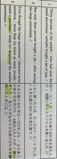 高２英語です 3番の文の意味を教えてくださいよくわからないです Yahoo 知恵袋