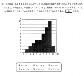 中学生の問題の平均値 中央値 最頻値の求め方教えて下さい 詳細の問題は画 Yahoo 知恵袋