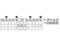 右上２目一度の伏せ目 ネットで見つけた編み図でマフラーを編んでいる Yahoo 知恵袋