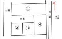 袋小路の土地について質問です 家を建てるため土地を探しているのですが 一番良いと 教えて 住まいの先生 Yahoo 不動産