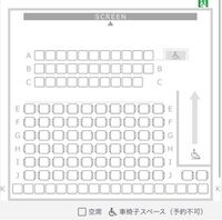 小倉のリバーウォークの映画館です どの席が見やすいでしょ Yahoo 知恵袋