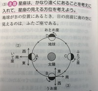 中3理科 天体の問題です 地球がbの位置にあるとき 日本付近で Yahoo 知恵袋