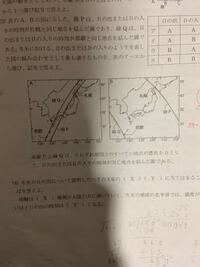 3 がわからないです 冬至は札幌ほど日の出 Yahoo 知恵袋