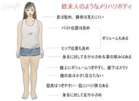 ストレートタイプの中学生が似合う服ってありますか ストレート Yahoo 知恵袋